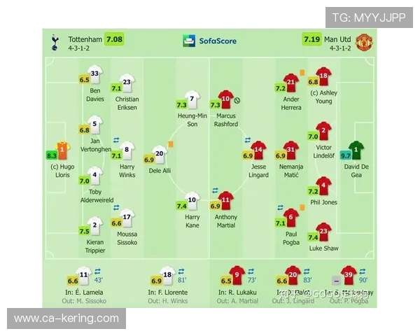 杭州足球队与上海足球队赛后战术分析与复盘探讨